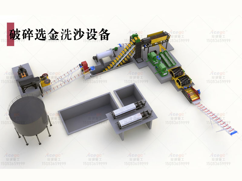 250-300 T/h破碎選金洗沙設(shè)備生產(chǎn)線(xiàn) 250-300 T/h破碎選金洗沙設(shè)備生產(chǎn)線(xiàn)